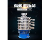 教你如何治理高頻振動篩篩網(wǎng)堵塞這種病態(tài)！